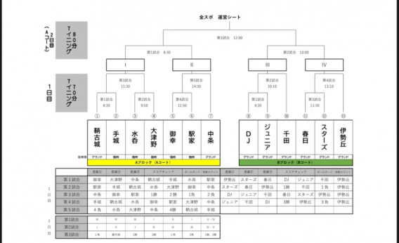 第４３回全国スポーツ少年団軟式野球交流大会のお知らせ