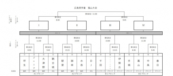 第50回広島県少年野球(学童)選手権大会のお知らせ