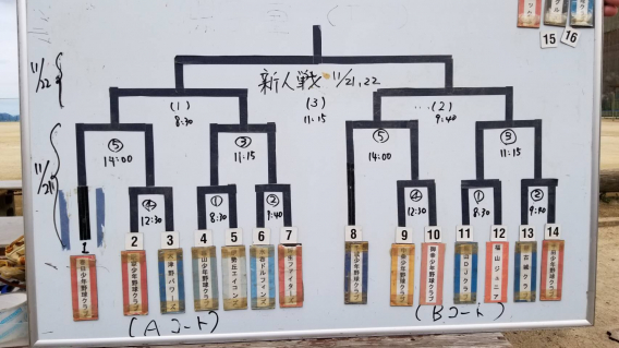 第４５回福山地区新人戦のお知らせ