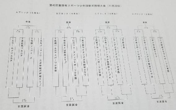 第４０回熊野レンジャーズ旗軟式野球大会