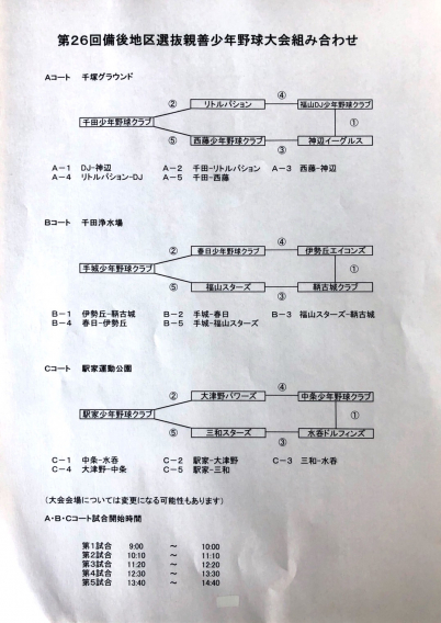 第２６回備後地区選抜親善少年野球大会