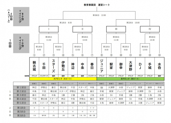 第４１回広島県教育事業団学童軟式野球大会のお知らせ