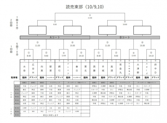 第４６回読売新聞社旗争奪県東部少年野球決勝大会のお知らせ